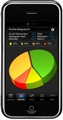 SiDiary - Diabetes Management auch unterwegs