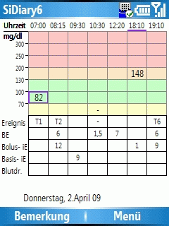 SiDiary - Diabetes-Tagebuch f�r Smartphone