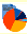 Diabetes Software von SINOVO liest Daten von Lifescan OneTouch Software
