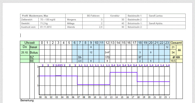 view analytische dynamik der punkte und starren körper mit einer einführung in das