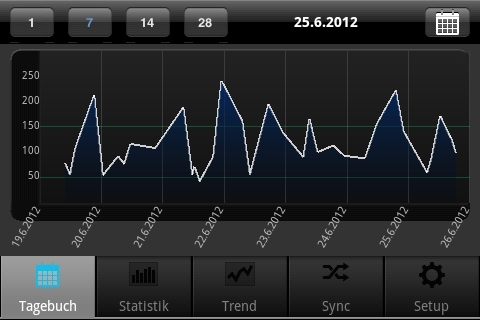 Android App