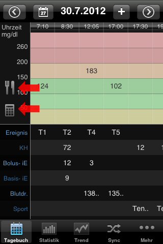 iPhone App