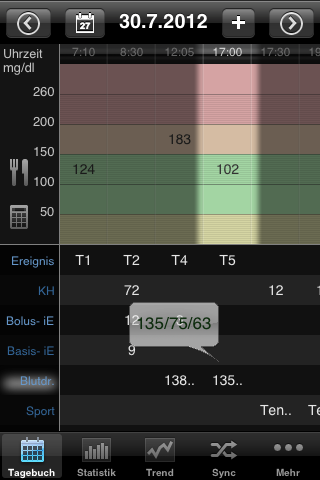 iPhone App