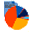 Diabetes Software by SINOVO can import your readings from Lifescan OneTouch Software