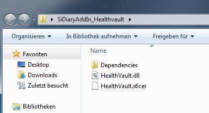 Inhalt der Zip-Datei