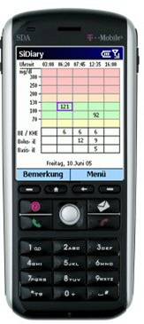 Ansicht Smartphone